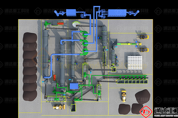  年產(chǎn)萬噸雞糞有機(jī)肥生產(chǎn)線多少錢?選對有機(jī)肥設(shè)備利潤足